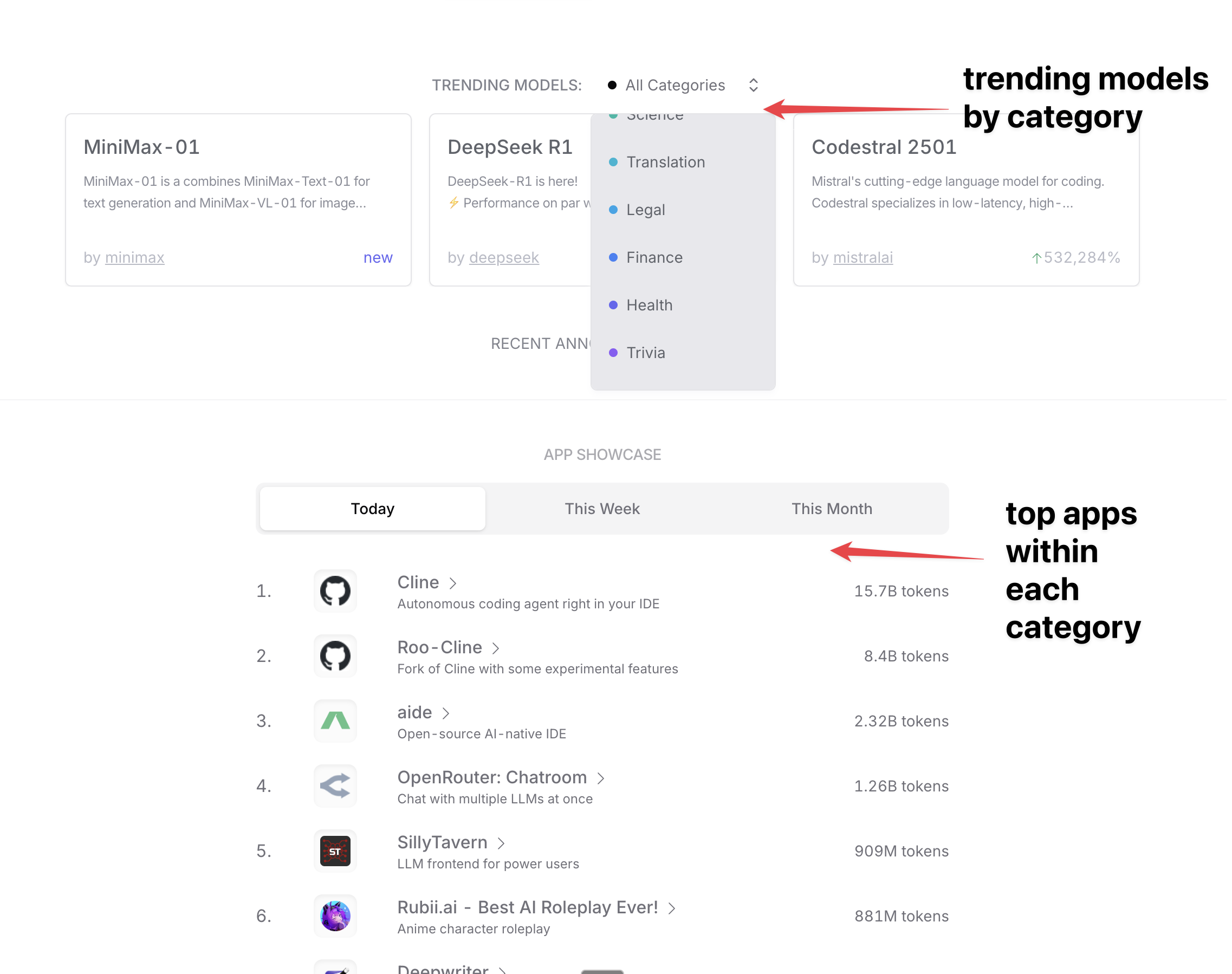 OpenRouter Model Comparison - Screenshot showing different models and their use cases